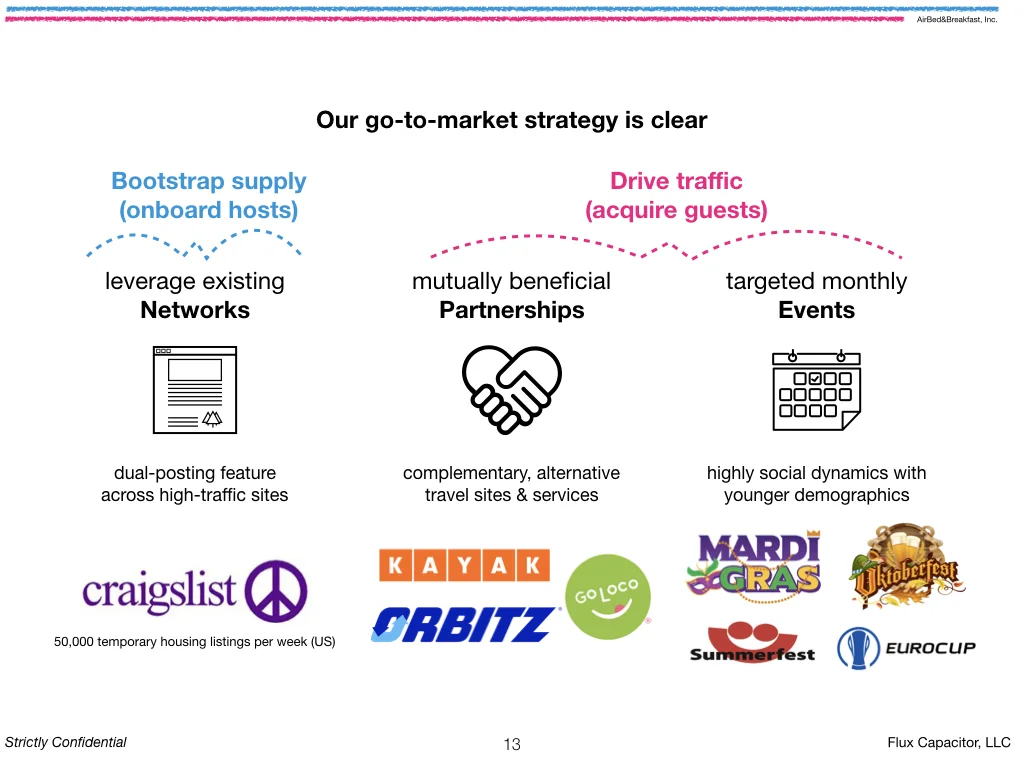 Airbnb deck redesign, slide 13