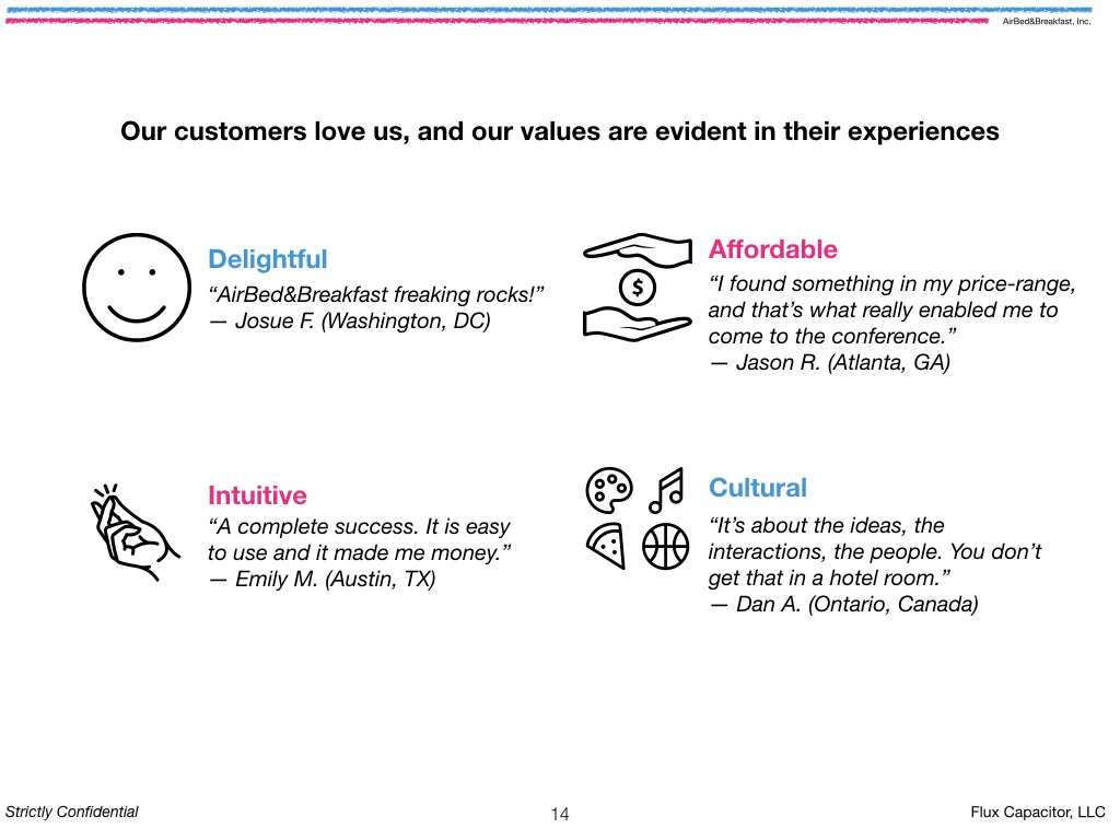 Airbnb deck redesign, slide 14