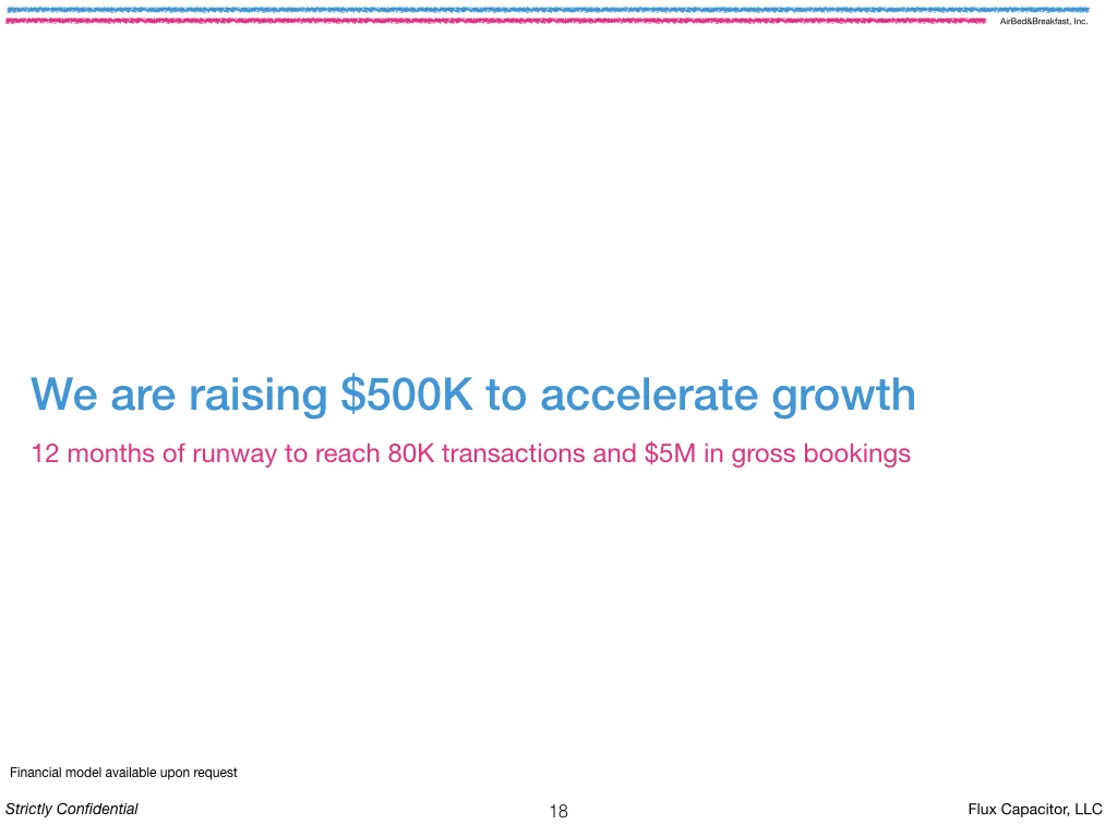 Airbnb deck redesign, slide 18
